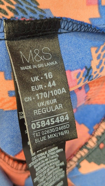 84471 - Enregistrement